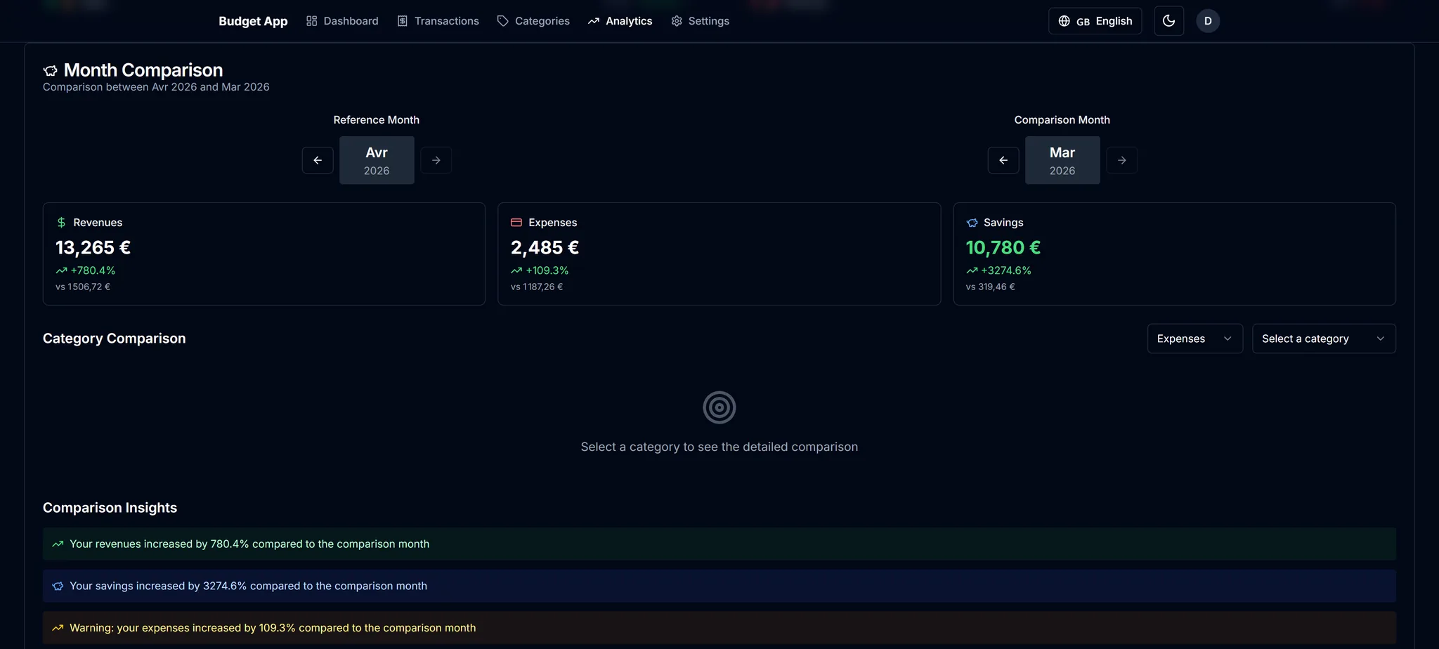 Budget Template — capture 8 sur 9